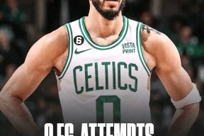 欧博在线入口 -包含NBA季后赛国际比赛日走向成谜，深圳男篮内部沟通，管理层满意，细节决定成败的词条